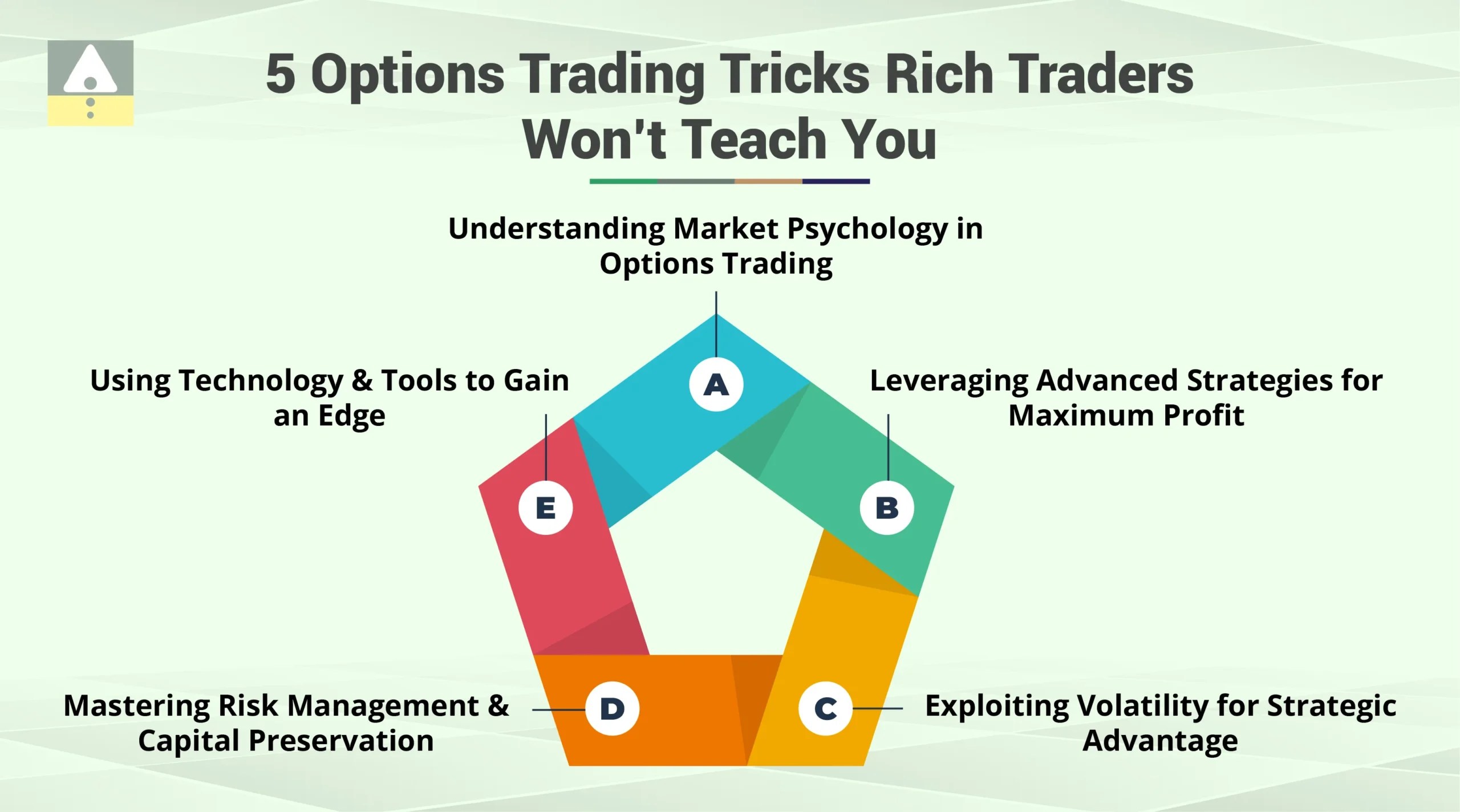 5 Options Theory for Professional Trading5 Options Theory for Professional Trading5 Options Theory for Professional Trading5 Options Theory for Professional Trading5 Options Theory for Professional Tradingvv