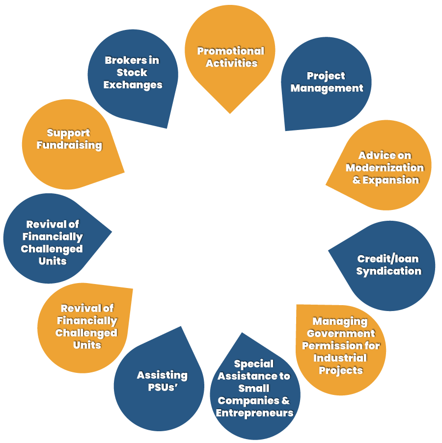 7. Merchant Banker role and responsibilities