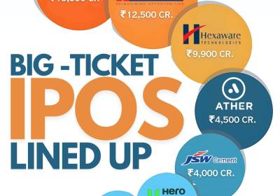 Biggest IPOs by Issue Size of 2025