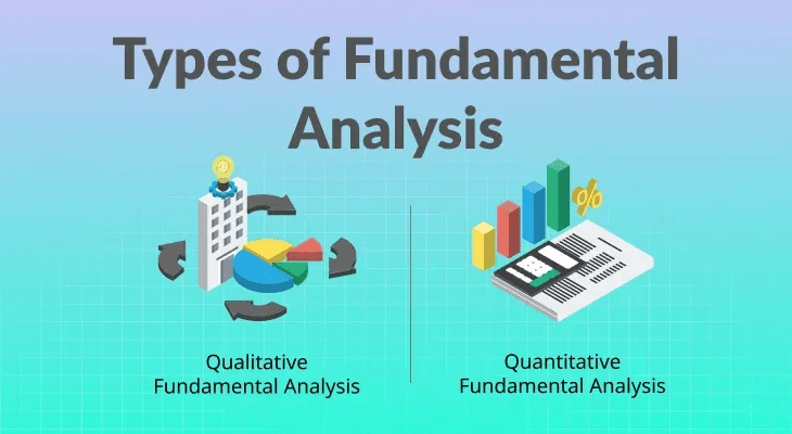 3 Fundamental Analysis
