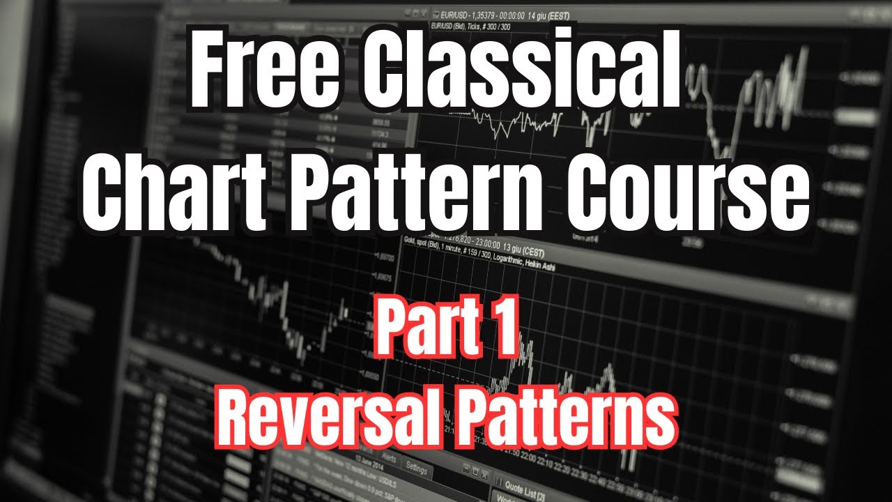 185. Classic Chart Patterns: Know How to Use Them