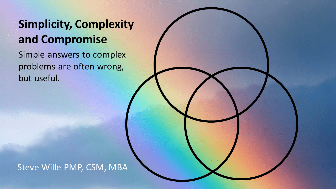 199. Drawn to Complexity: When Keeping it Simple is Better