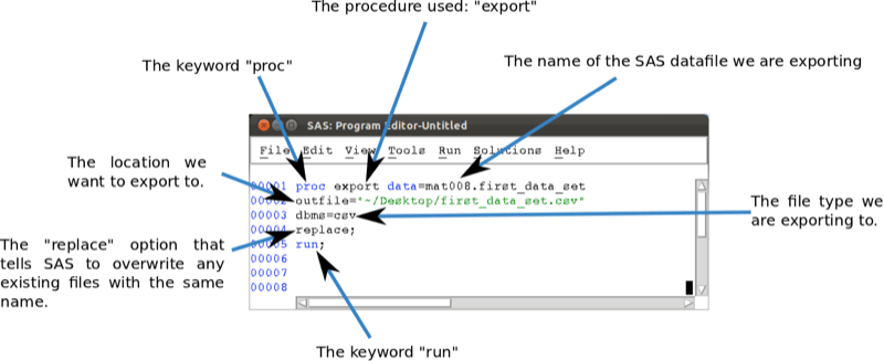 Chapter 3 Sas Essentials Pdf Sas Software Comma Separated Values - Download Gorgeous City Illustration | Mobile