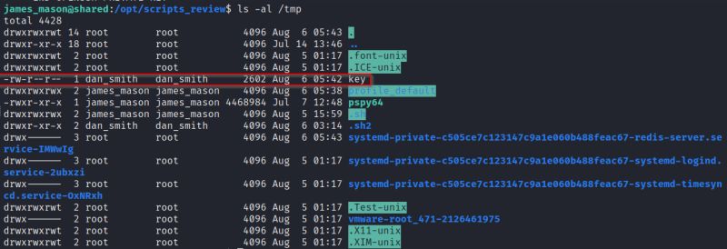 Hackthebox Shared Saad Akhtar - Premium Dark Pattern Gallery - Ultra HD