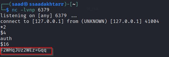 Hackthebox Shared Saad Akhtar - Gorgeous Vintage Texture - 8K