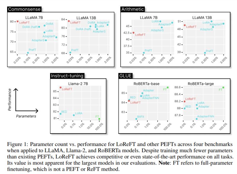 Github Lqtrung1998 Mwp Reft - Best City Pictures in Mobile