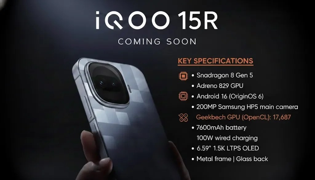 iQOO 15R