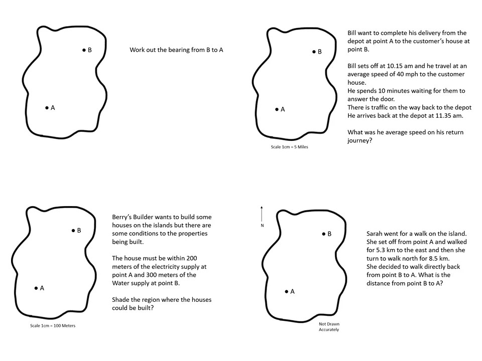 Maps – SSDD Problems
