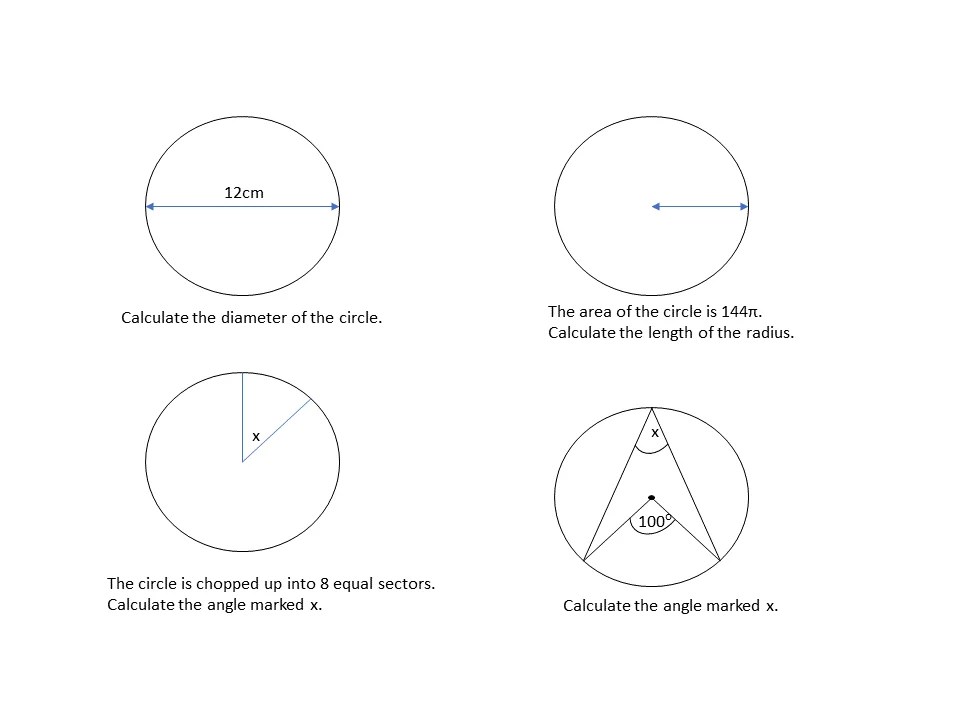 Circles 1 – SSDD Problems
