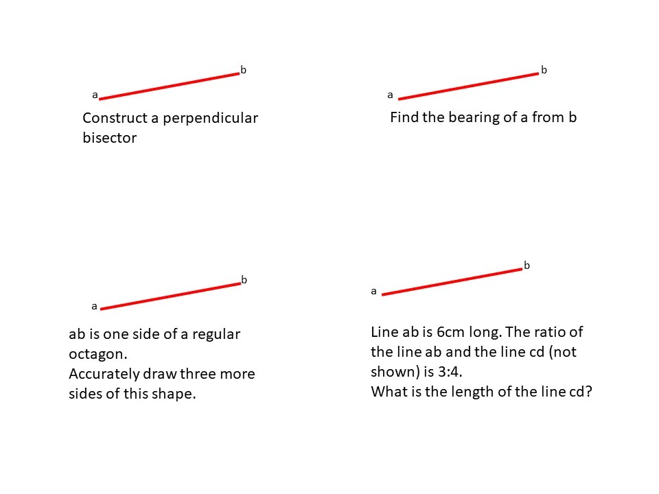 AB – Part 2 – SSDD Problems