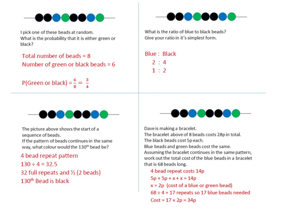 Beads – SSDD Problems