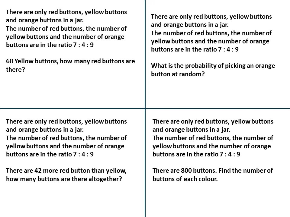 Red, yellow and orange buttons – Part 1 – SSDD Problems