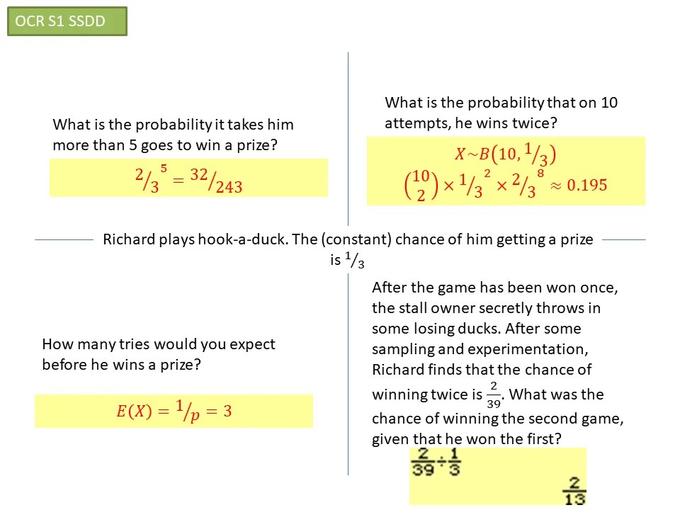 The prize! – SSDD Problems