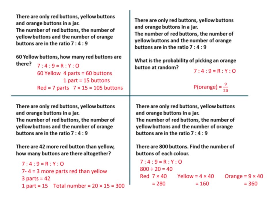 Red, yellow and orange buttons – Part 1 – SSDD Problems