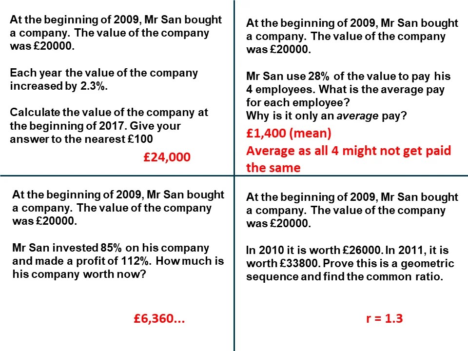 The company – SSDD Problems