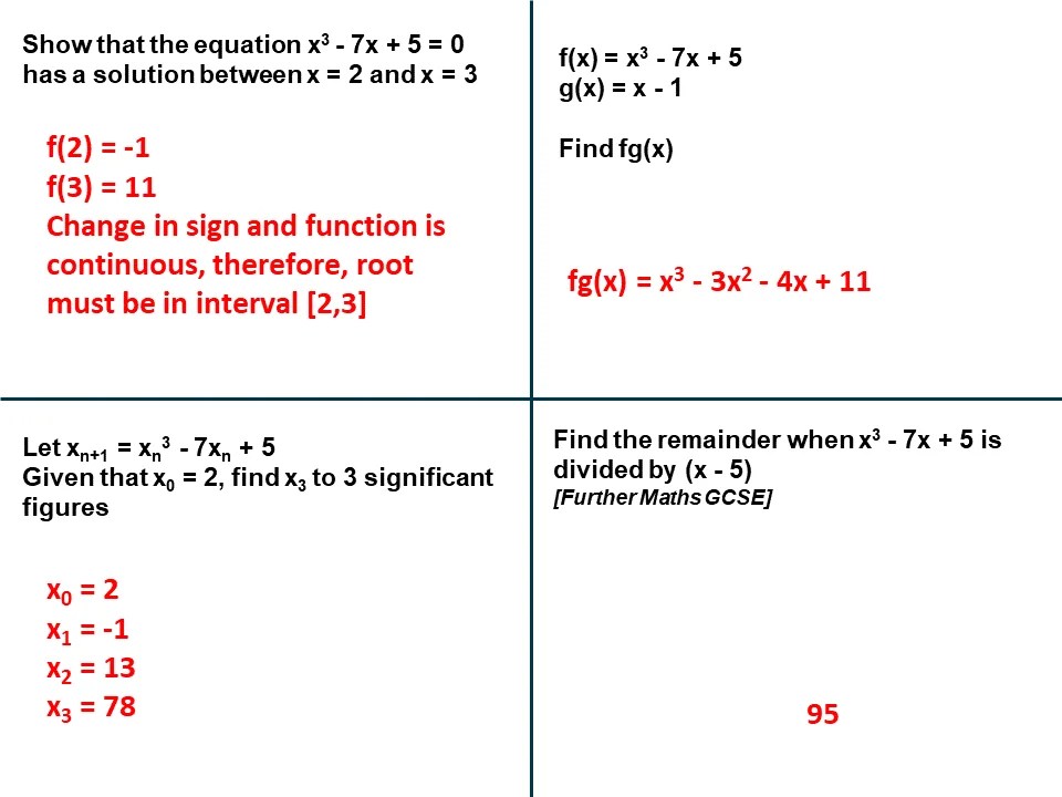 The cubic equation – SSDD Problems