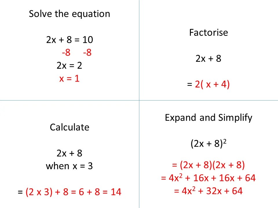 2x + 8 – SSDD Problems