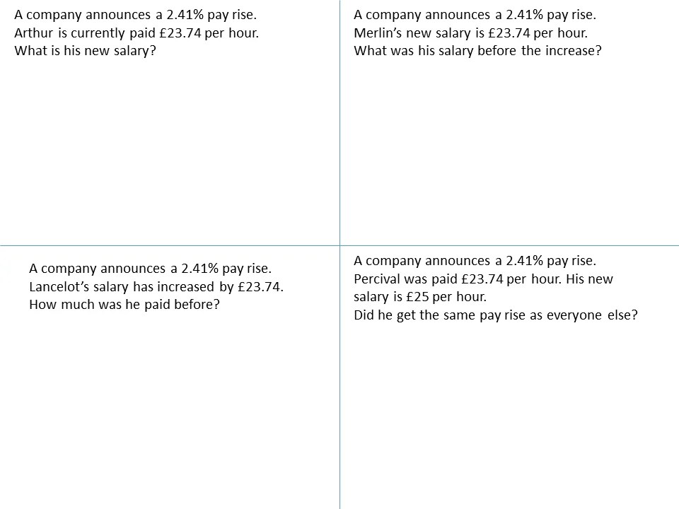 Pay Rise Problem The pay rise – SSDD Problems