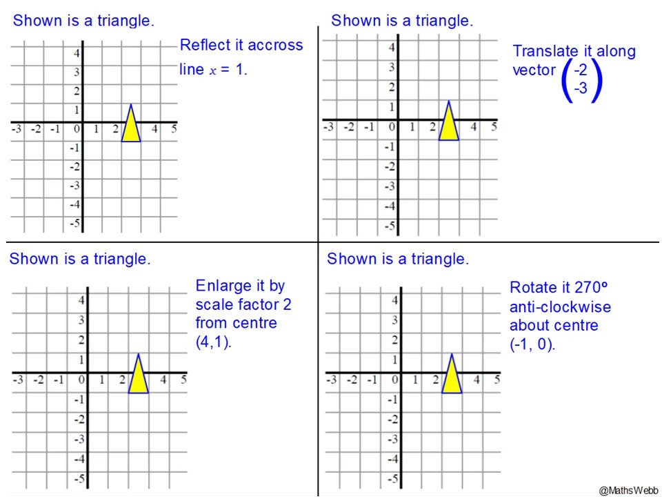 Triangle transformations – SSDD Problems