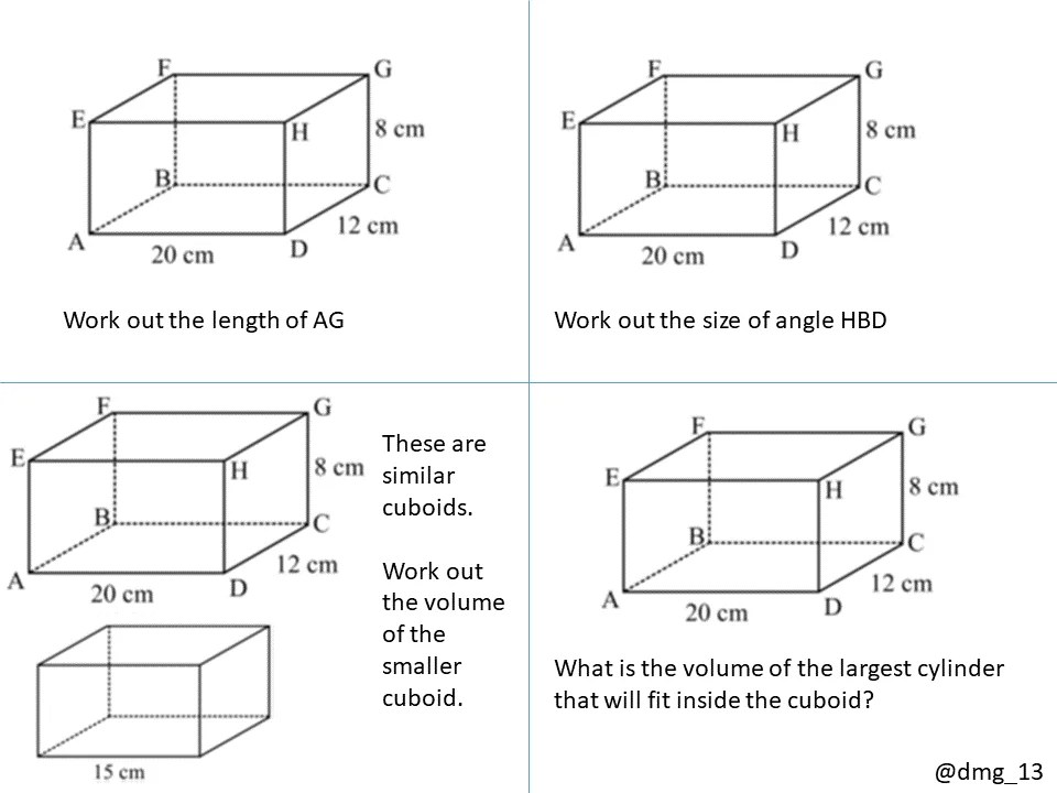 Project Work Cuboid The cuboid – SSDD Problems