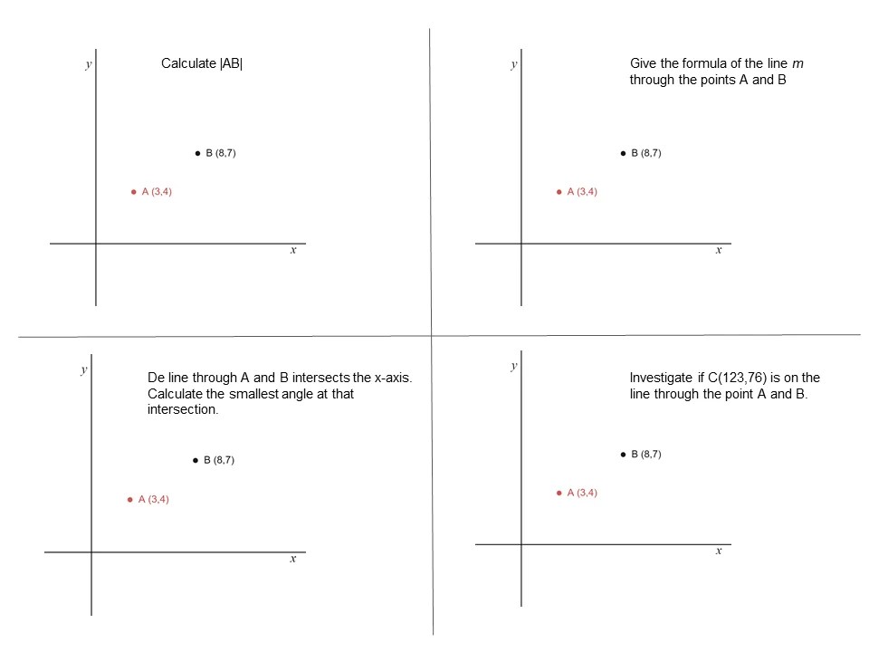 Two points on a grid – part 1 – SSDD Problems
