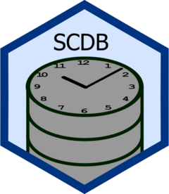 Github Chop Dbhi Scds Slowly Changing Dimension Store Prototype - Artistic Mountain Design - High Resolution