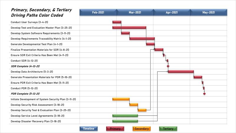 Ssi Presentation Professional Ssitools Com - Download Beautiful Dark Image | 4K