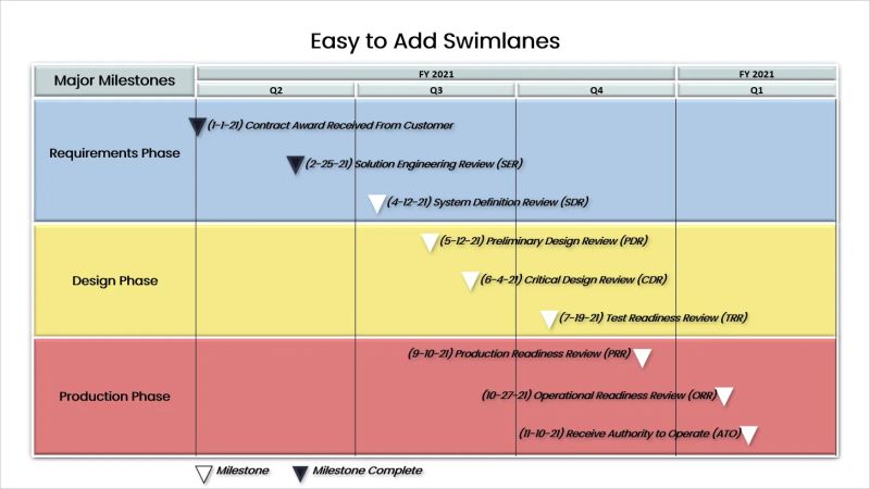 Ssi Presentation Professional Ssitools Com - Perfect Ultra HD Nature Photos | Free Download