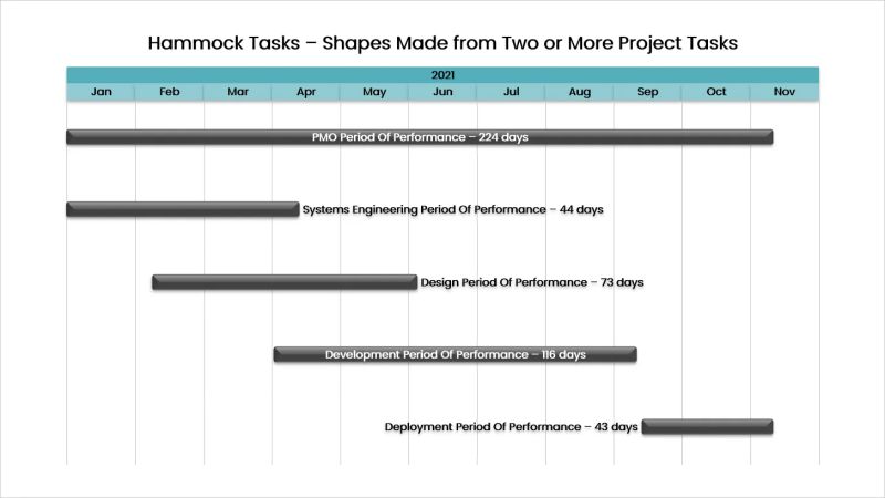 Ssi Presentation Professional Ssitools Com - Elegant Vintage Picture - Mobile