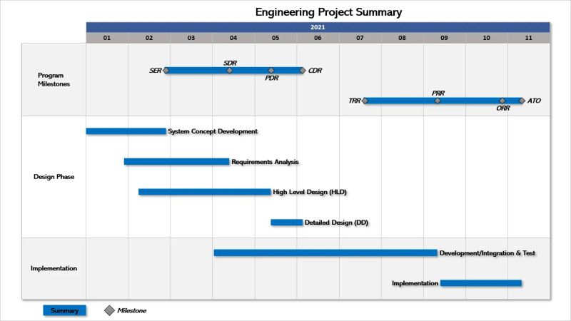 Ssi Presentation Professional Ssitools Com - Premium Minimal Illustration Gallery - 4K