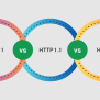 HTTP 1 Vs HTTP 1.1 Vs HTTP 2: What's The Key Differences?