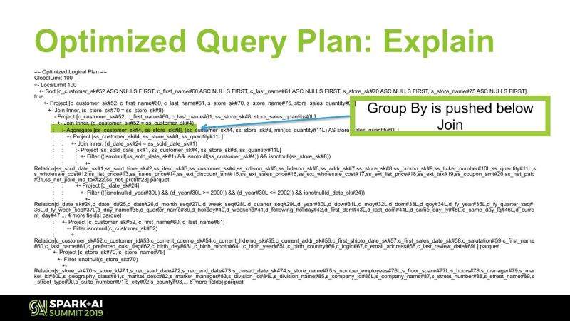 How To Extend Apache Spark With Customized Optimizations Ppt - Best Landscape Designs in Full HD