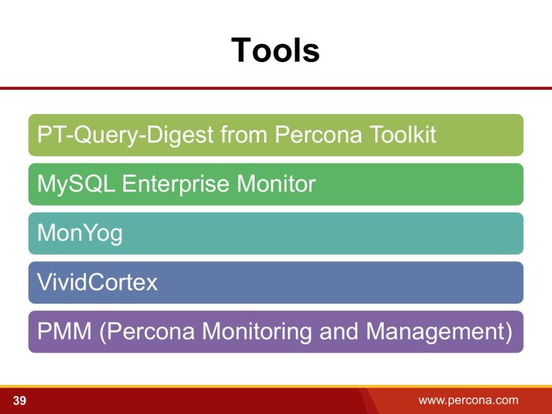 High Performance Mysql Proven Strategies For Operating At Scale 4th Edition Scanlibs Com - Ultra HD Ocean Textures for Desktop