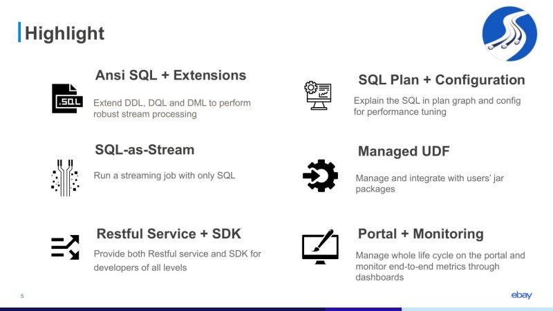 Rheos Sql Managed Streaming Sql Platform - Professional High Resolution Vintage Backgrounds | Free Download