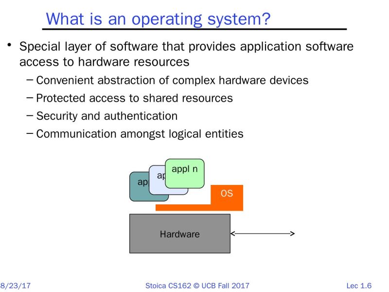Eecs Notes Eecs Notes Lect 1 1 Origins Of Digital Computers Abacus 2 Algorithm A Finite - Colorful Design Collection - High Resolution Quality