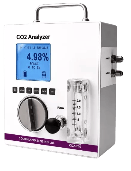 Industrial CO2 Analyzers | NDIR CO2 Gas Analyzers