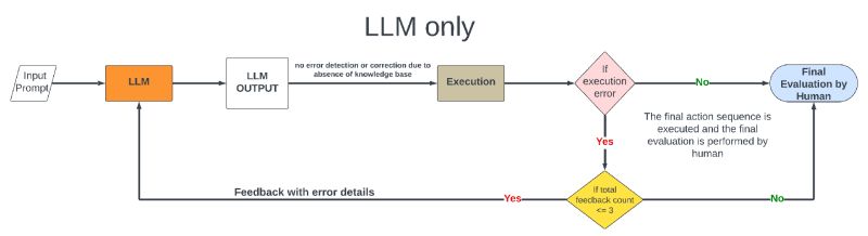 Github Sssshivvvv Adaptbot - 4K Colorful Pictures for Desktop