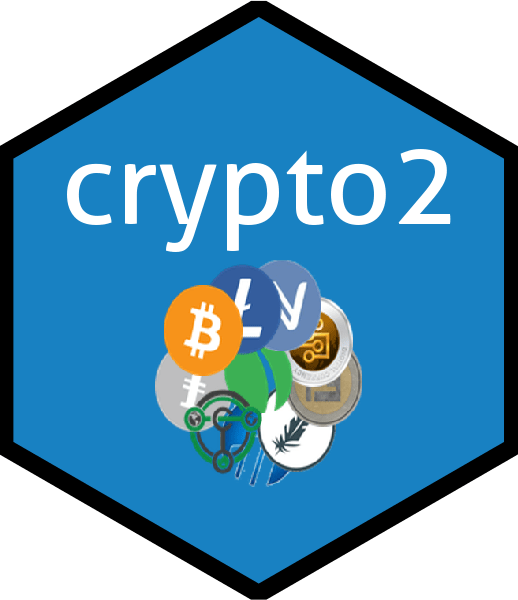 Crypto 3 2 0 Crypto - Landscape Texture Collection - Retina Quality