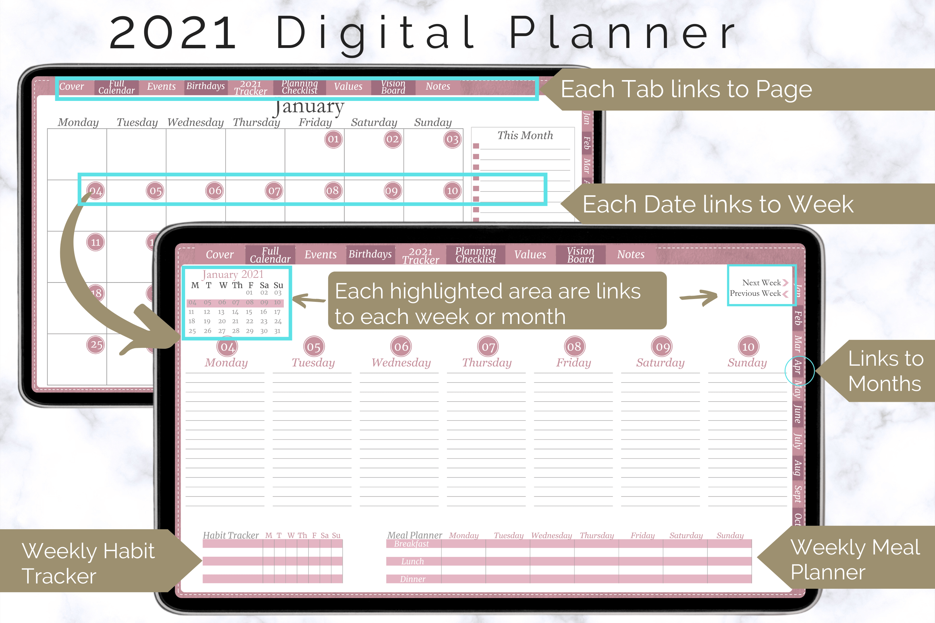 Poop and Unicorns Undated Digital Planner iPad Habit Tracker Goodnotes ...