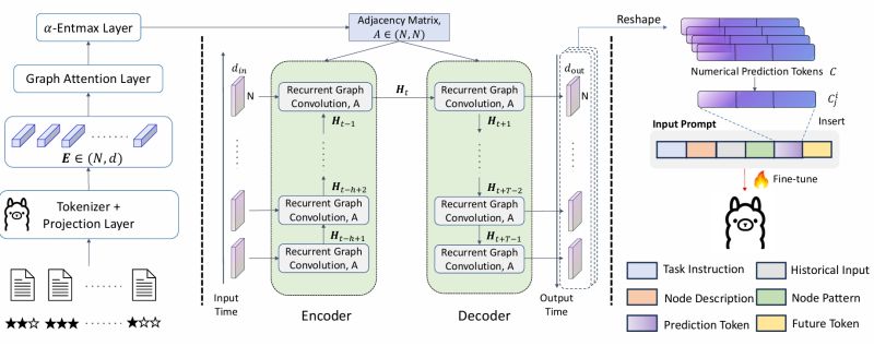 St Dataminer Lab Home - 8K Space Images for Desktop