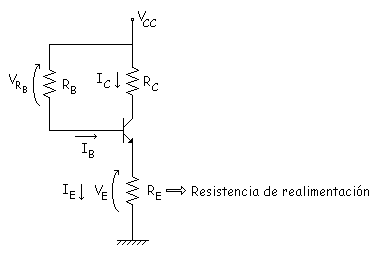 Curso Electronica Basica 8 Entrega