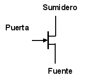 Transistor Fet