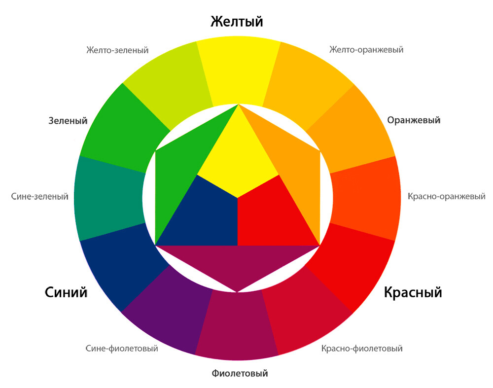 нарисованный человек для анимации