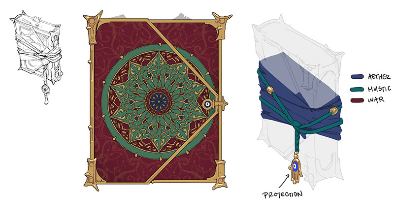 как нарисовать супер костюм