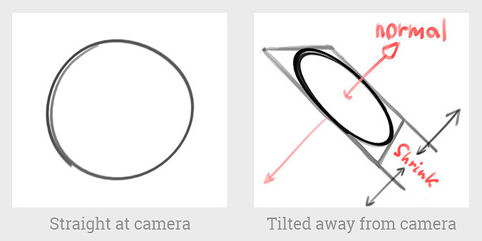как нарисовать объем