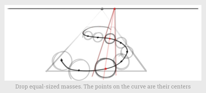 как нарисовать объем