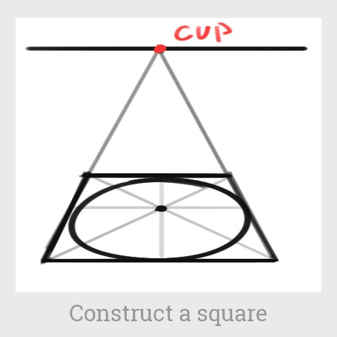 как нарисовать объем