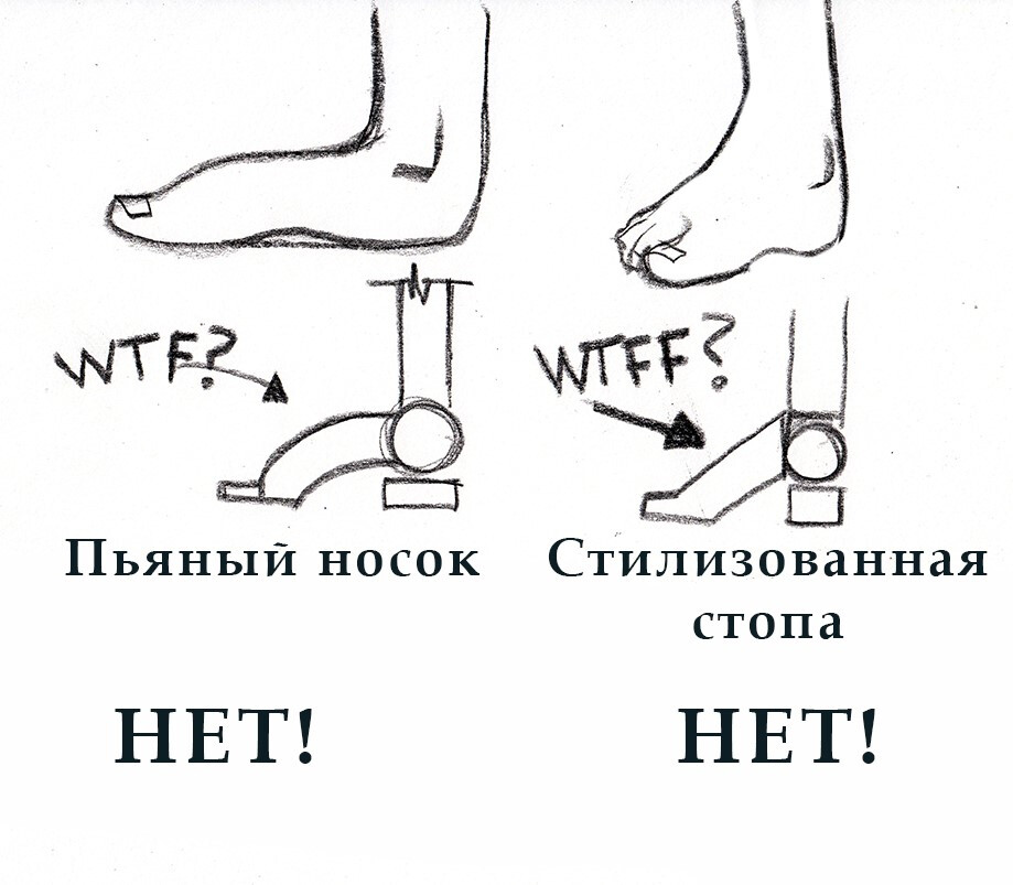 как рисовать ноги сидя