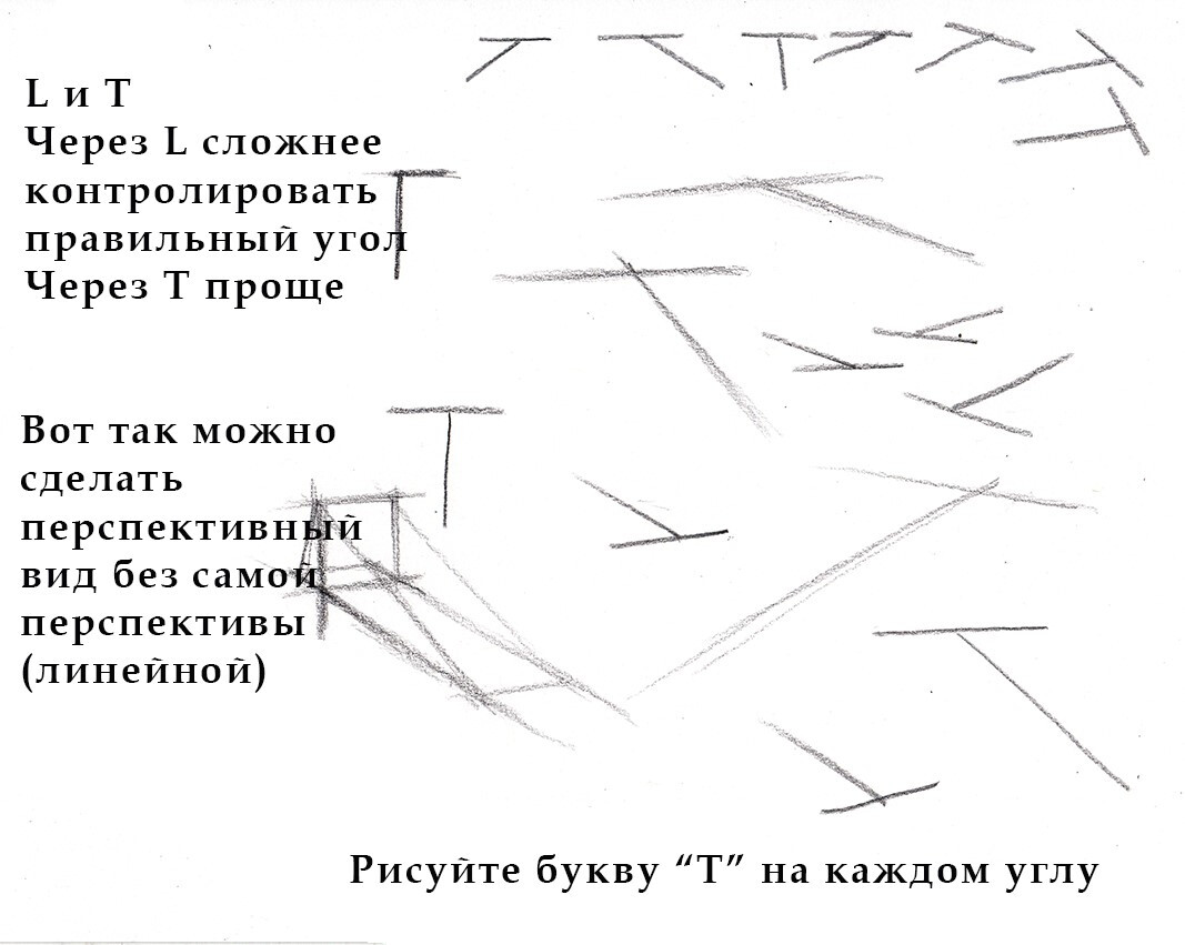 как рисовать стопы ног