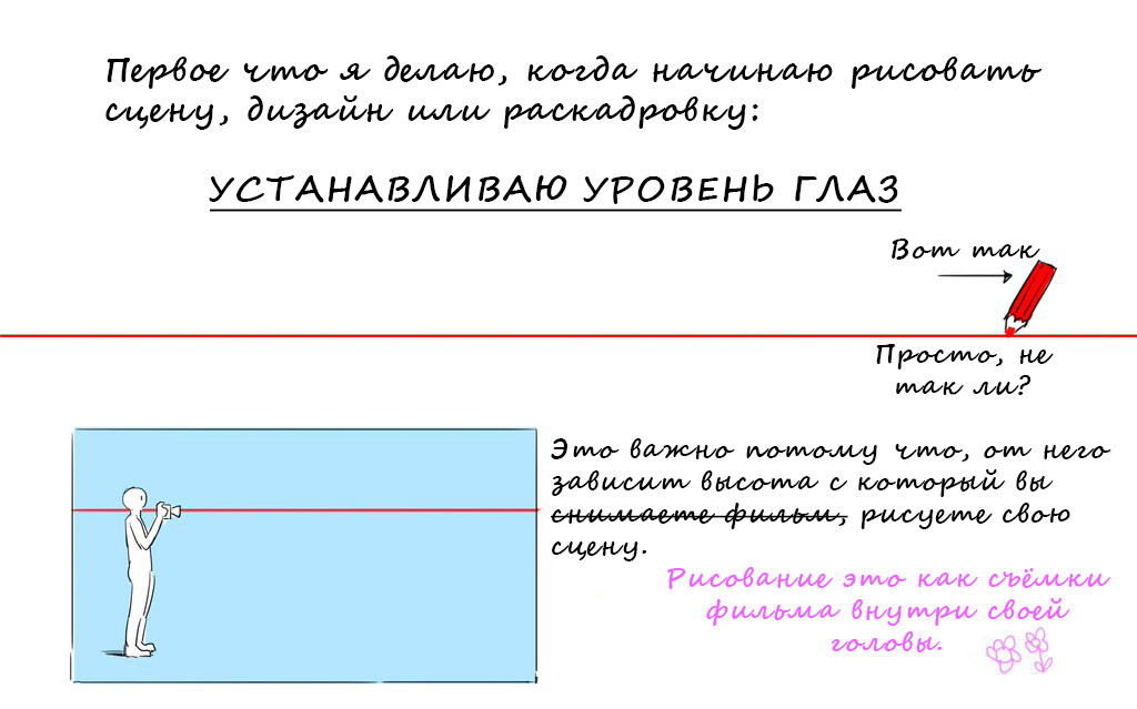 как рисовать фон поэтапно